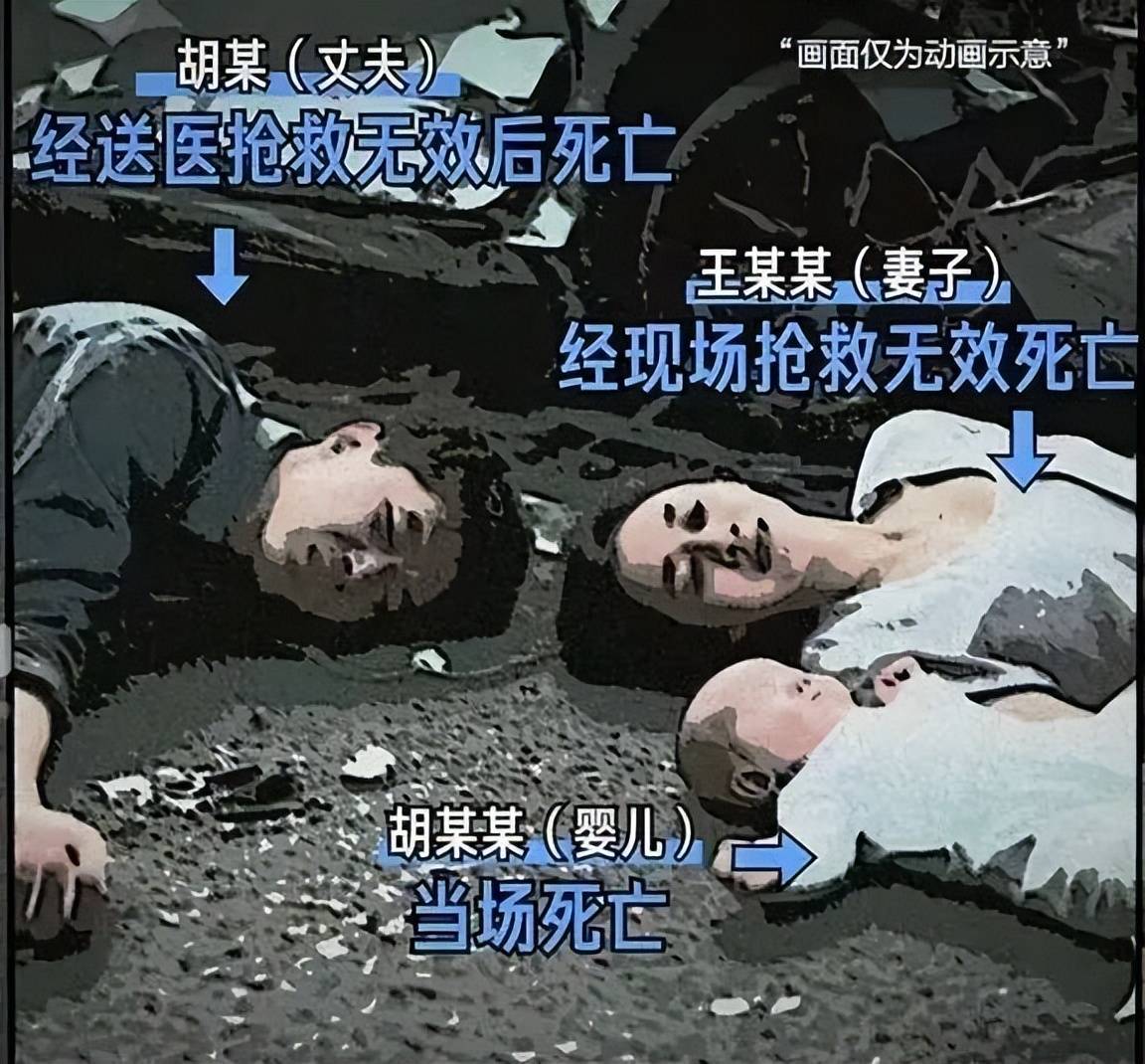 亡凶手仅判死缓！双方均不服后续将上诉凯发k8娱乐唯一景德镇一家三口被撞身(图2)